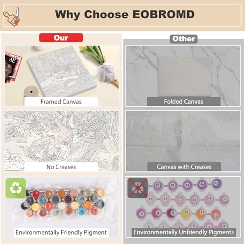 EOBROMD Sleepy Cat Framed Paint by Numbers Kits for Adults with Wooden Easel, DIY Paint by Numbers for Adults Beginner, Painting on Stretched Canvas, Oil Painting Kits for Home Decor Gift 10x10 Inch - Image 3