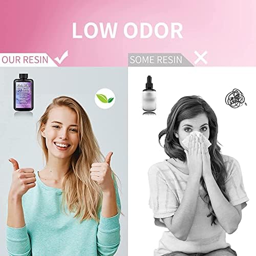 VidaRosa Quick Cure UV Resin Kit with Light - High Gloss, Transparent Casting and Doming for DIY Jewelry, Coatings, and Crafts - Image 4