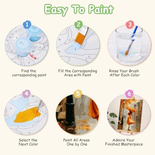 Spandrel Autumn Lady Framed Paint by Numbers Kit for Adult, Adult Paint by Number Kits on Canvas Street Scene, DIY Acrylic Oil Thanksgiving Painting by Numbers for Home Wall Decor, 8x12in - Image 7