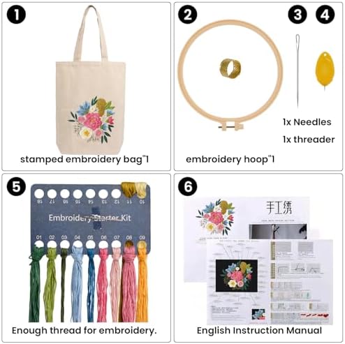 CREAWONDER Canvas Tote Bag Embroidery Kit with Pattern for Beginners, Arts and DIY Embroidery Crafts Kits for Adults, Include Instructions, Embroidery Hoops, Color Threads and Tool - Image 4