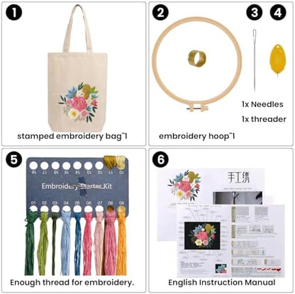CREAWONDER Canvas Tote Bag Embroidery Kit with Pattern for Beginners, Arts and DIY Embroidery Crafts Kits for Adults, Include Instructions, Embroidery Hoops, Color Threads and Tool - Image 4