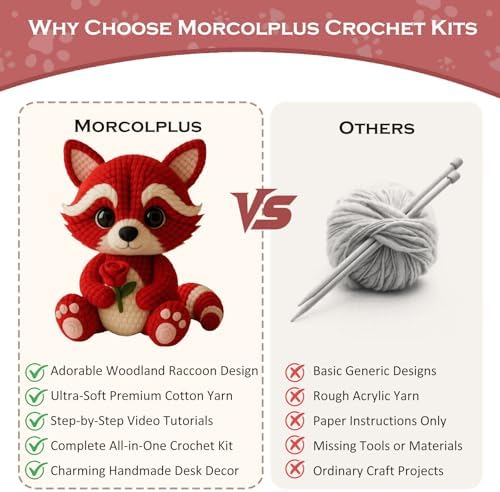 Morcolplus Raccoon Crochet Kit for Adults & Beginners, Amigurumi Raccoon Crochet Starter Kit with Step-by-Step Video Tutorials, DIY Yarn Craft Crochet Animal Kit, Cute Woodland Gift - Image 7