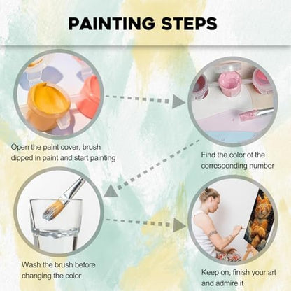 PHANTASYART Cat Paint by Numbers Kit for Adults 16x20inch - Image 6