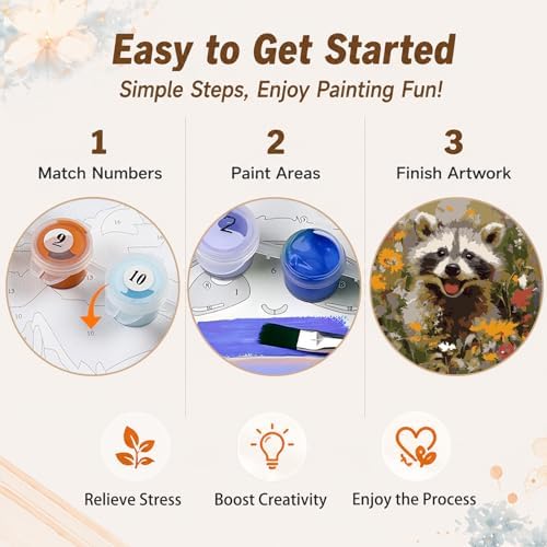 AUKELHJ Framed Paint by Numbers Kit for Adults, Raccoon, 10x10 inch - Image 6