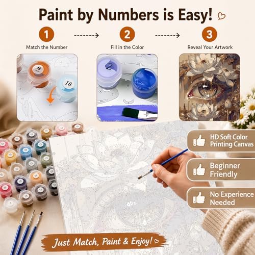 AUKELHJ Paint by Numbers Kit for Adults Beginner, Eye, 16X20 Inch - Image 5