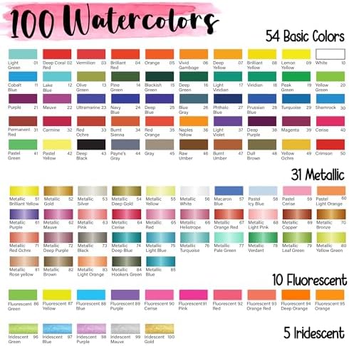 100 Watercolor Paint Set for Adults, Beginners - Travel Art Painting Kit - Image 3