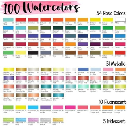 100 Watercolor Paint Set for Adults, Beginners - Travel Art Painting Kit - Image 3