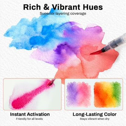 SEAMIART 40 Colors Watercolor Paint Set Portable Mini Travel Watercolor Kit - Image 5