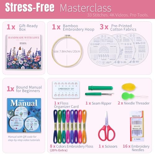 ETSPIL Beginner Embroidery Kit for Adults, No-Wash Finish, 4K Video - Image 3