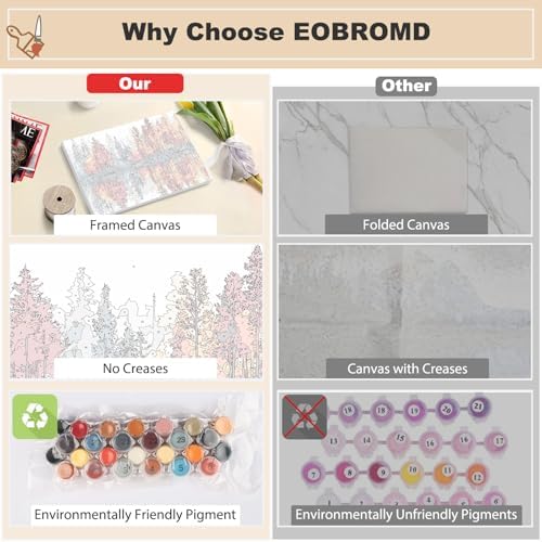 EOBROMD Framed Paint by Numbers Kits for Adults with Wooden Easel, Landscape Tree DIY Paint by Numbers Kits for Beginner, Painting on Stretched Canvas, Oil Crafts Home Decor Gift 14x10 Inch - Image 3