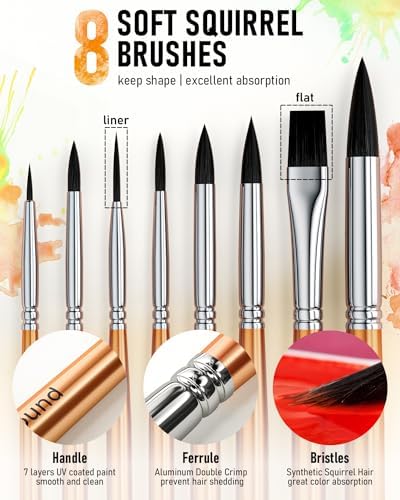 Nicpro 36 Colors Watercolor Paint Set (12ml/0.4oz Tube) for Adults, Artist - Image 4