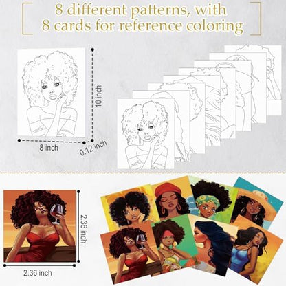 Cholemy 36 Pcs Paint and Sip Kit Gift for Adults 8''x10'',Fashion Women - Image 4