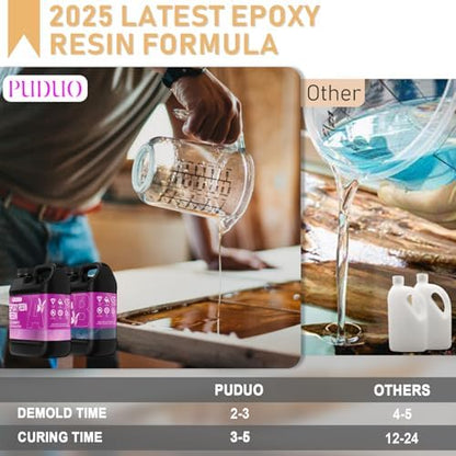 Puduo Epoxy Resin Kit 1.1Gallon, Newly Formulated Crystal Clear Epoxy Resin - Image 3