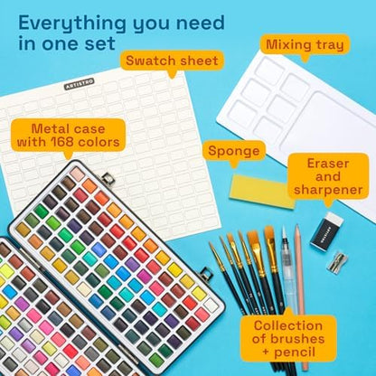 ARTISTRO Deluxe Watercolor Paint Set with Palette & Brush Pens - 168 Colors - Image 2