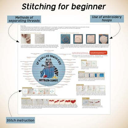 Mindsoft 3 Set Needlepoint Kit for Beginners with Hoop,Raccoon - Image 4