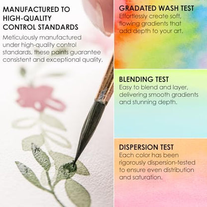 Grabie Set of 100 Color Watercolor Paint Set with Brush Pens - Image 5