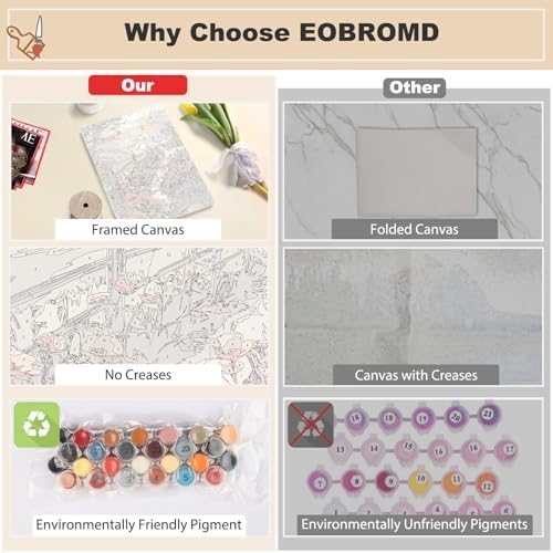 EOBROMD Framed Paint by Numbers Kits for Adults with Wooden Easel, Landscape Seaside DIY Acrylic Paint by Number on Stretched Canvas, Painting Kits Adults Oil by Numbers for Home Decor 10x14 Inch - Image 2