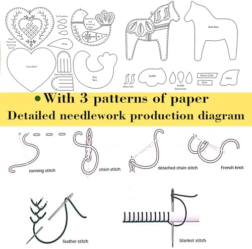 2024 Three Scandinavian Felt Ornaments Kit Hand Embroidery Christmas Ornaments Kit with DIY Material Package for Beginners Adults, 2025 Christmas 3D Novice Embroidery Needlepoint Starter Kit (B) - Image 7