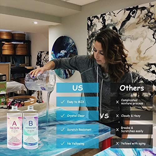 Epoxy Resin Kit, Crystal Clear, Self-Leveling, Easy 1:1 Mix (17oz) - Image 3