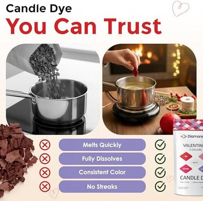 Valentine Candle Dye Chips, Soy & Paraffin Candle Making, 5 Colors - Image 4