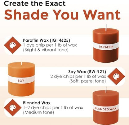 Maple Candle Dye Chips, Soy & Paraffin Candle Making, 10 Pack - Image 4