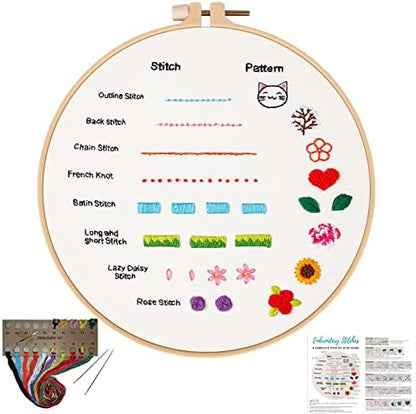 Louise Maelys Embroidery Kit for Beginners 8 Stitch Practice Set by LouiseMaelys