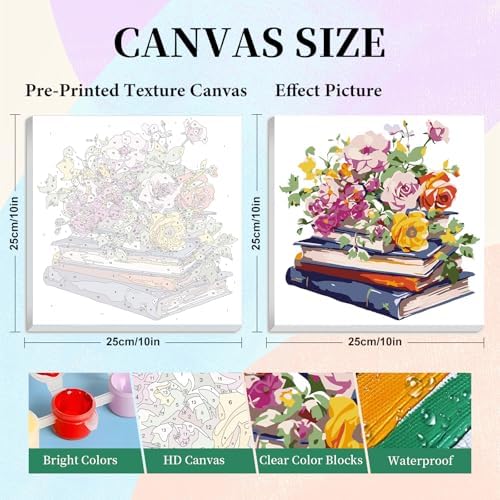 Camocin 4 Pack Framed Paint by Numbers Kit for Adults with Wooden Easel - Image 3