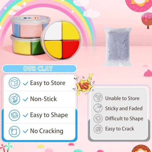 Aestd-ST Air Dry Clay Kit - Cake Themed, Modeling Clay for Kids - Image 3