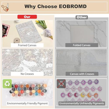 EOBROMD Framed Paint by Numbers Kits for Adults with Wooden Easel, Cat Bookshelf DIY Acrylic Paint by Number on Stretched Canvas, Painting Kits Adults Oil by Numbers for Home Decor 10x14 Inch - Image 3