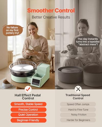 VEVOR Pottery Wheel for Adults, 11" Aluminum Turntable, 450W Electric Table Top Pottery Wheel with Foot Pedal, 30-300 RPM Adjustable Speed, Detachable Basin, for Beginners, DIY Clay Art Craft, Green - Image 4