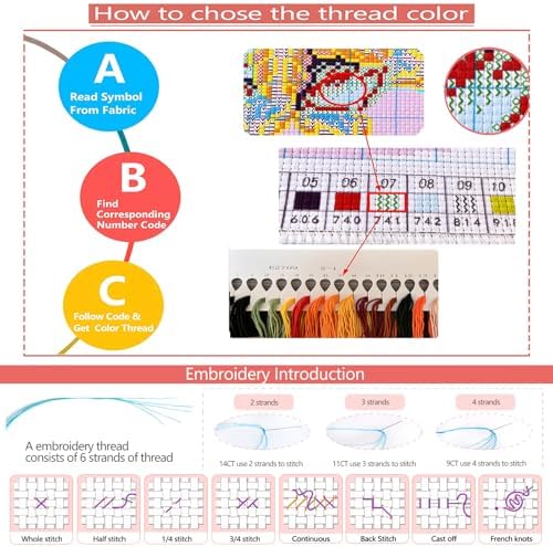 Zhenqing Modern Chicks Cross Stitch Kit - 11CT Pre-Printed 35x35cm Fabric with Threads & Needle (Hipster Chicken Design)(70010) - Image 5