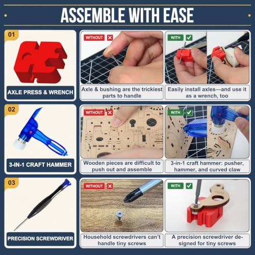 LOPASA Book Nook & Miniature House Assembly Tool Kit for Starter - Image 2