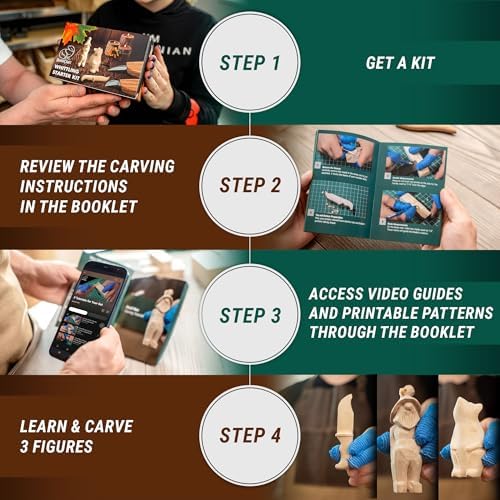 BeaverCraft Wood Carving Kit for Beginners S16 – Whittling Knives Sloyd, Chip Wood Carving Knife, Basswood Blocks for Carvers - Whittling Tools Set - Image 4