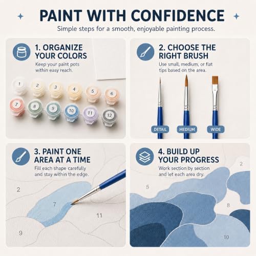 AuraDraw Dog Paint by Numbers Kit for Adults, Dog Paint by Number Kits for Adults, Painting by Number Kits for Wall Decor 16x20 Inch - Image 4