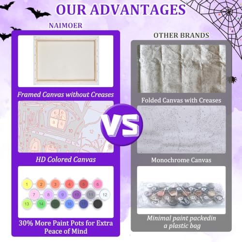 NAIMOER Halloween Paint by Numbers Kits for Adults Beginner with Wooden Framed, Ghosts Pumpkin Color by Numbers on Canvas Painting Kits for Adults, Easy Paint DIY Acrylic for Home Wall Decor 8X12 Inch - Image 7