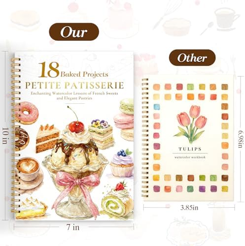 Watercolor Workbook for Beginners,18 Baking Water Coloring Book,Relaxing & Easy to Paint Water Coloring Book with 24 Colors-Perfect for Gifting to Creativity & Joy for Adults - Image 7