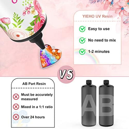 YIEHO 1000g UV Resin -Upgraded Crystal Clear Hard UV Fast Curing Epoxy Resin Supplies with Mat for Craft Jewelry Making 1KG - Image 3