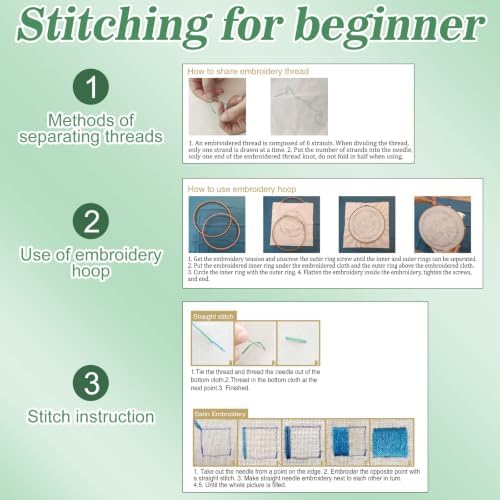 Mindsoft 3 Set Needlepoint Kit for Beginners with Hoop,Garden Mouse - Image 6