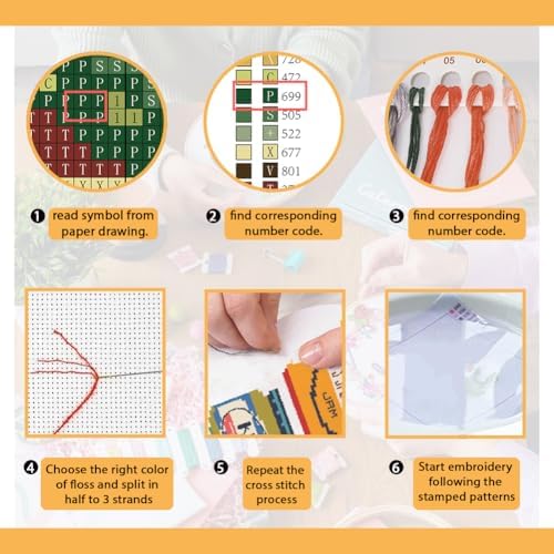 FREEBLOSS 11CT Stamped Cross Stitch Kits Jam Pot Cross Stitch Ornament Kits with Instructions Embroidery Needlepoint Kit for Wall Hanging Home Decor 15.7x19.7inch - Image 4