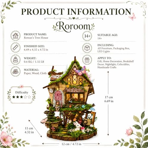 Roroom DIY Miniature House Kit, Fairy-Tale Treehouse Dollhouse Kit - Image 2