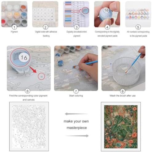 Bozfoxa Paint by Numbers Kit for Adults Beginner Tropical Globe - Image 3
