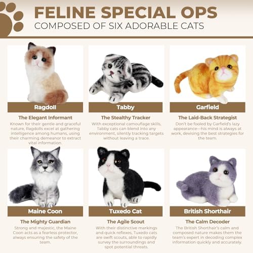 MOREJMTT Needle Felting Kit, 6 PCS Animal Needle Felting Beginner Kits, Wool Felt Needle Felting Tools Foam Pad, Craft Party Supplies for Beginners Adult(Cat Family) - Image 5