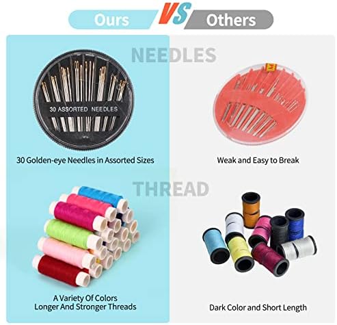 Marcoon Sewing Kit for Adults, Portable Needle & Thread Repair Kit - Image 4
