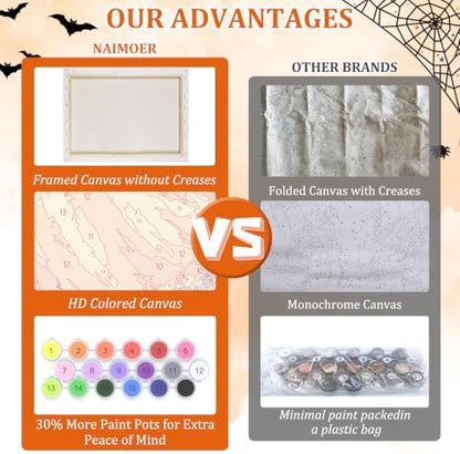 NAIMOER Halloween Witchs Paint by Numbers Kits for Adults Beginner with Wooden Framed, Fall Forest Color by Numbers on Canvas Painting Kits for Adults, Easy Paint DIY Acrylic for Home Decor 8X12 Inch - Image 7