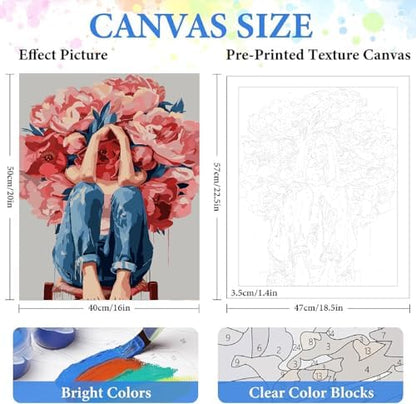 ZRIZQ Paint by Numbers Kit for Adults Beginner,Woman with Flowers,16x20 - Image 2