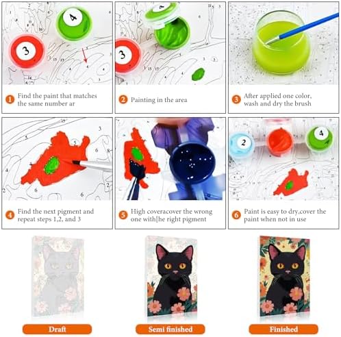 Fountor Framed Paint by Numbers Kit for Adults Beginner 8x12 in, Black Cat - Image 6