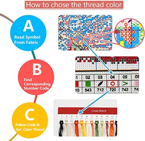 ITSTITCH Stamped Cross Stitch Kits 11CT 13X17 inch 100% Cotton DIY Embroidery Starter Kits Easy Patterns Stamped Embroidery Kits for Adults DMC Animal Series - Image 2