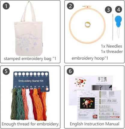 CREAWONDER Canvas Tote Bag Embroidery Kit with Pattern for Beginners, Arts and DIY Embroidery Crafts Kits for Adults, Include Instructions, Thimble, Embroidery Hoops, Color Threads and Tool - Image 4