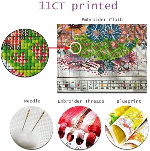 Dooxvey Cross Stitch Kits for Adults Beginners,Full Range of Cross-Stitch Stamped Kits Needlepoint Kits for Beginners Embroidery Kits 11CT Cross Stitch Patterns-Jesus' Prayer 18x18 inch - Image 3