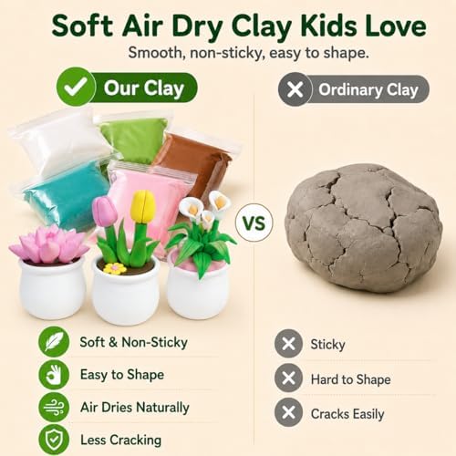 Air Dry Clay Kit for Kids, 12 Plants Modeling Magic Clay Sculpting Tools - Image 3